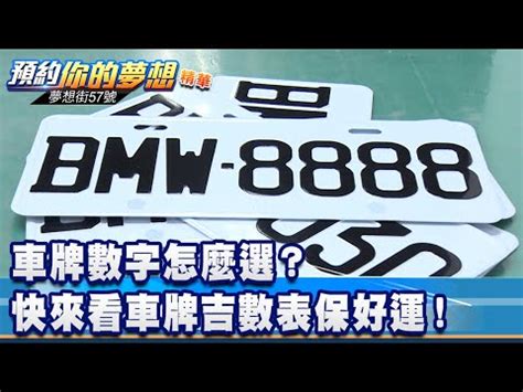 車牌吉數查詢|【車牌吉兇查詢】車牌吉凶查詢：免費解碼你的車牌運勢